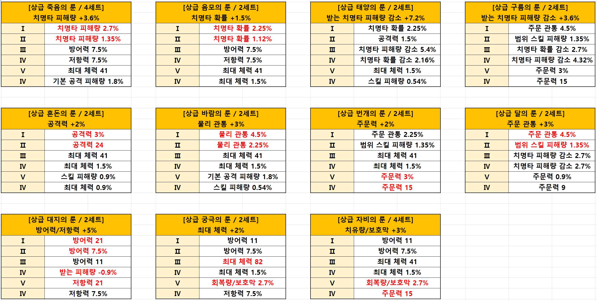 010b6a0f1a9515c0089000813cd24b72c3fda417eda70fe2b3bdf3c8760799f04d966475691657ba841d0c1d961a937d9caf6249848623167e49f48ceb64b3ad