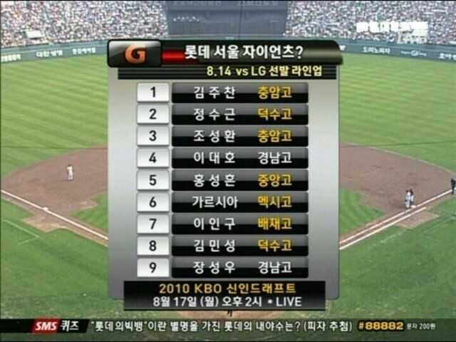 01257378f2b56ef41f2d40d14a937b24c45552fbf3e7ca17d852a7c78796a5aa967c83ff5a4c1ae70310f4968fa2ef6df6e5964ae7f2e84591c8383be890bd87