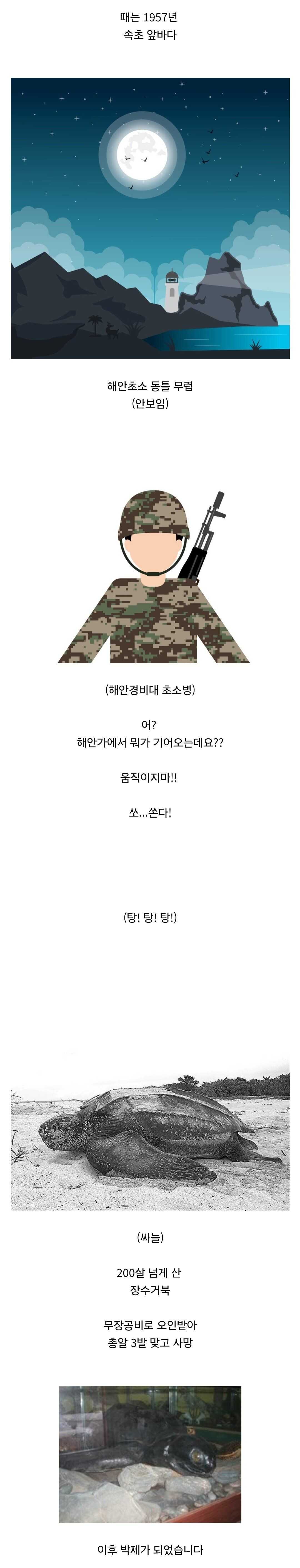 05bbed59f8b7e9a81749c1c49641028ca66348e969a67f70ad14d0222415f25530b491debe3d1f44c37cdf0bf4ad42b9bb86a1a20269f6a099a2de456822acf3