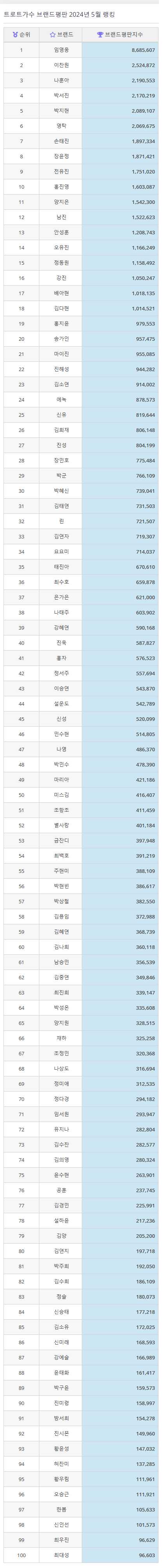 114354dd003f95ed55a5c04a6999077f637b5bbcedd52cc3fd6668355c44e358fe43f56688a72197851d41e3ab740b42ebccdf4d6b965c1ed5a5d68913660473