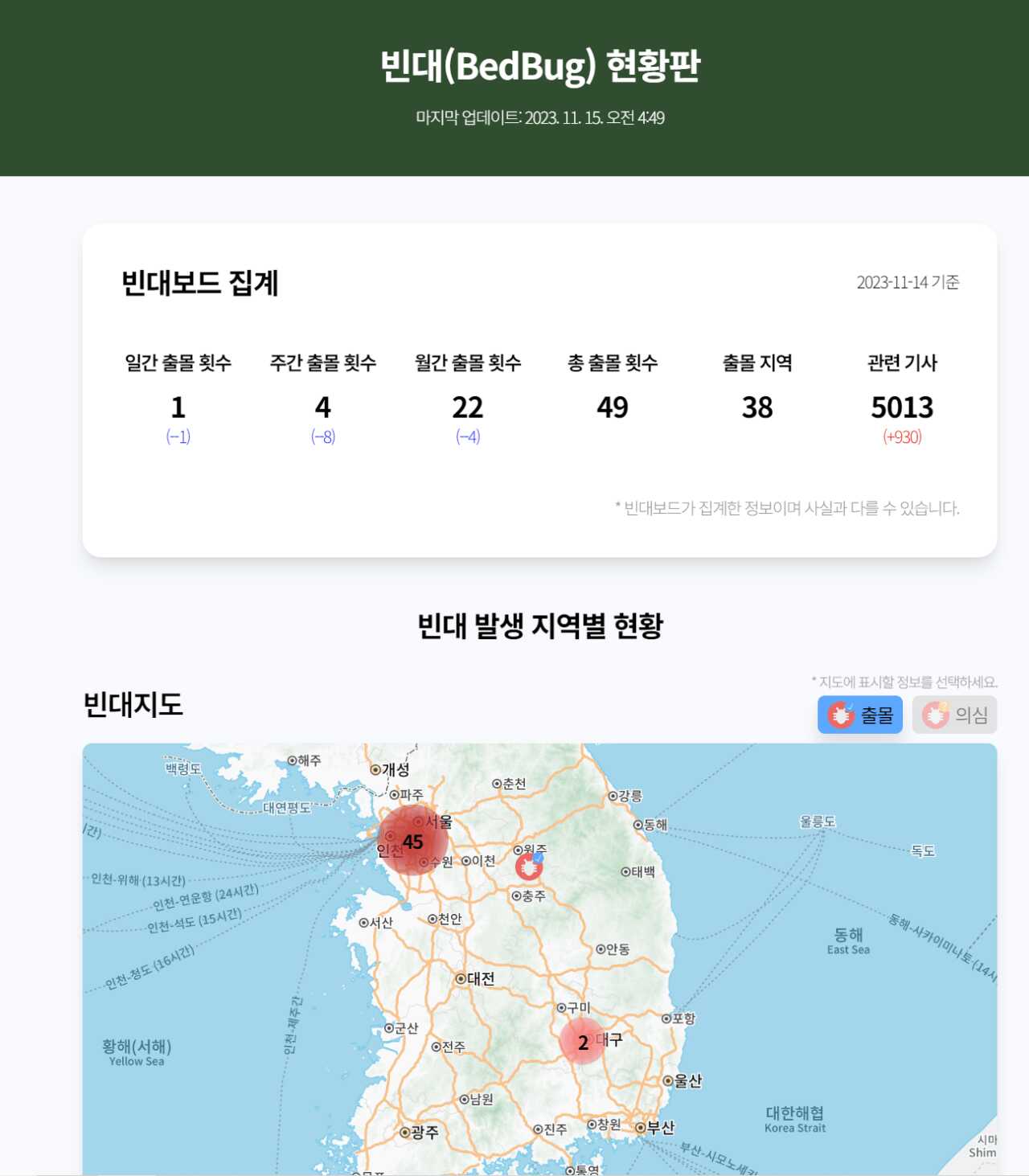 140af7e17e01cba837bbb3787ef89647891bb18f7838cba874daee2663465a3927cace8f38730217c308cf5a01fb217f3140c31cbaec727dd167ba851c912d6f