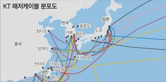 안 믿는 사람이 많다는 해저 케이블