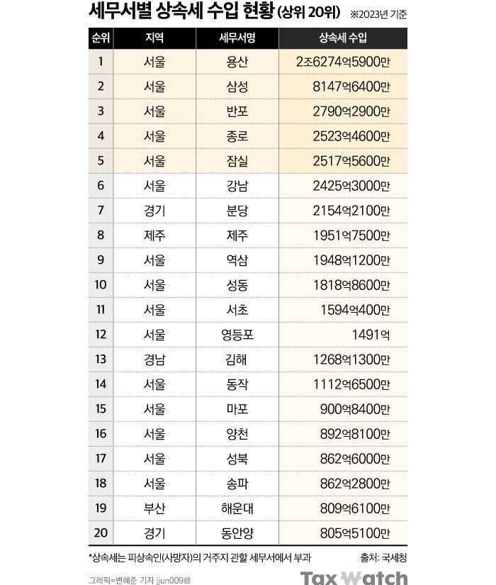 19e40b32e2297e41671f07629f11a0f3dbdd916d9c1ff26c577fe7eadc57d5b5cfd0699e5cc3ea9ab6a01a6030432ac208f0f53d5c8f1ddd3a8ce286ae2e85c8