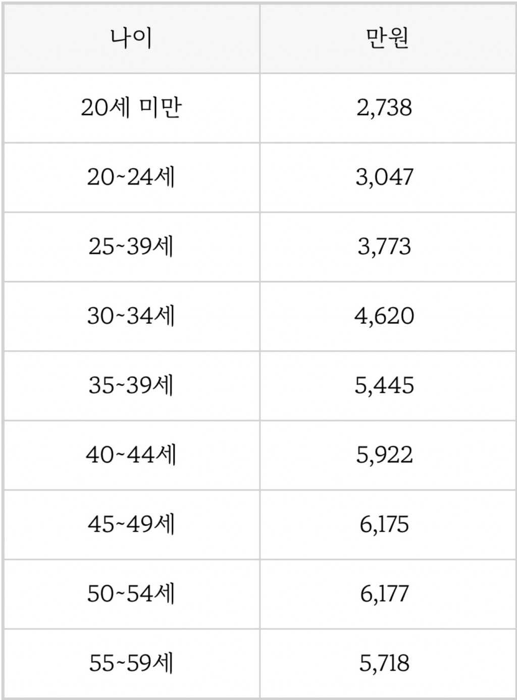 23ada5b26af1d1887da14e6ce730a03d6f5b9cd3f2e20c06b78e9b2656bff2570fb06a7ed8486ad5ca59de6390232cce140558ec9086fecbce8acc3d4a8d566c