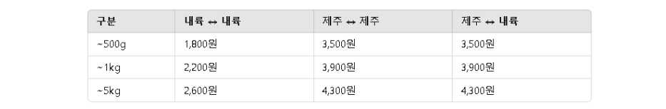 250680b5254aae2b6264e848ef9328b45cd863b8c95b56fbbc41e1a9afa64e219db9dca5da4f335a9b0a503f8558796a8920ca9f8c5d347e4de8e36a7f25bbdb