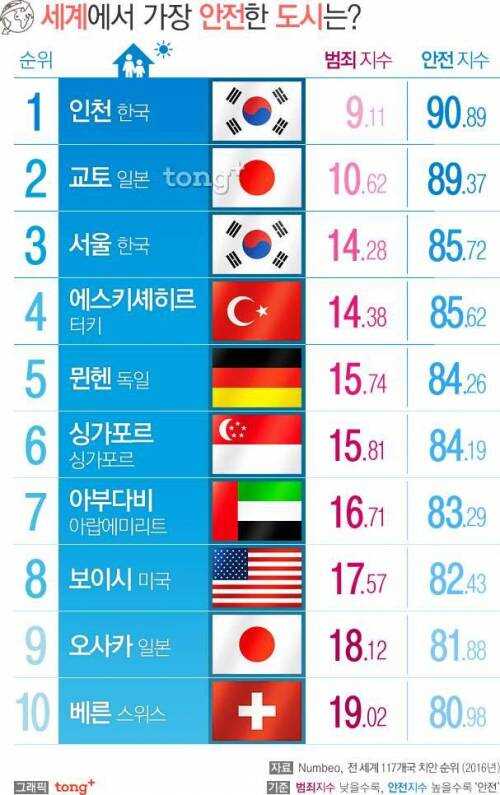 3793a1b9290d8ae3e94f2b695a430bae4dc78e7890e840cfe8e0dde1130ff21de85225c783cf07738cb38f48b2aca309790da89bccf8163d083230e13e4ab76e