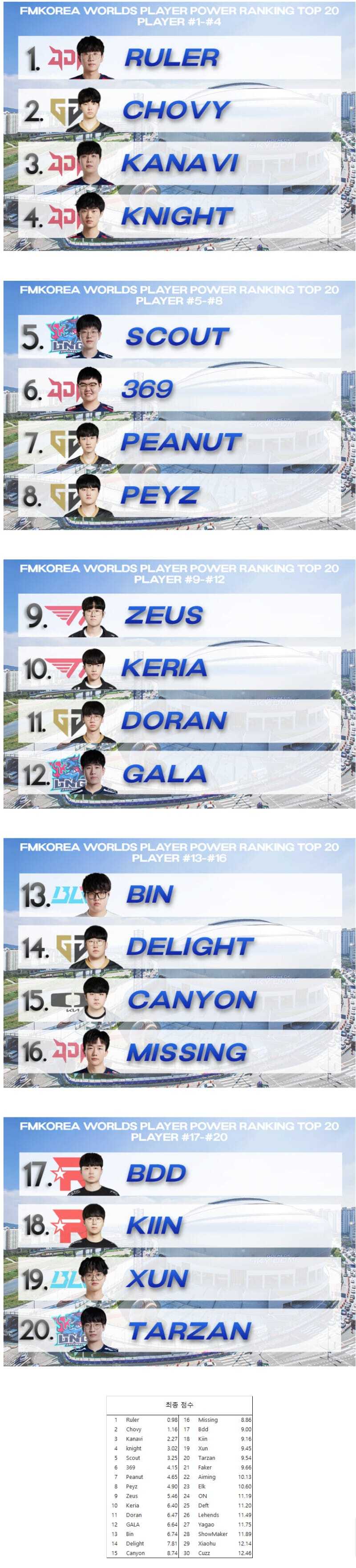 37d8183e1856dadc686041d3b0e1fe4f720702bfef6c884ef6f4058ec4df081880300922820db07cf21912a908179f6d9e2c43ca52b55d002bae5b1a6a4ea0b5