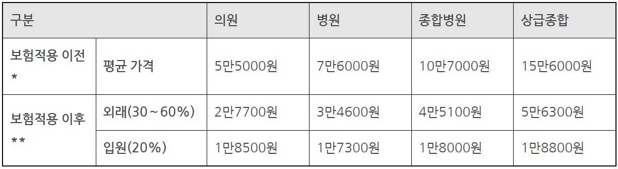 3c6043a3d313e2aef05bd955cf68296c0292b75447ec83d8cf7d2ad3077df6d319f0b6fc2f0e46a7435143d4112bf2b761b47d5481914eb88c6c74249ccd14ac