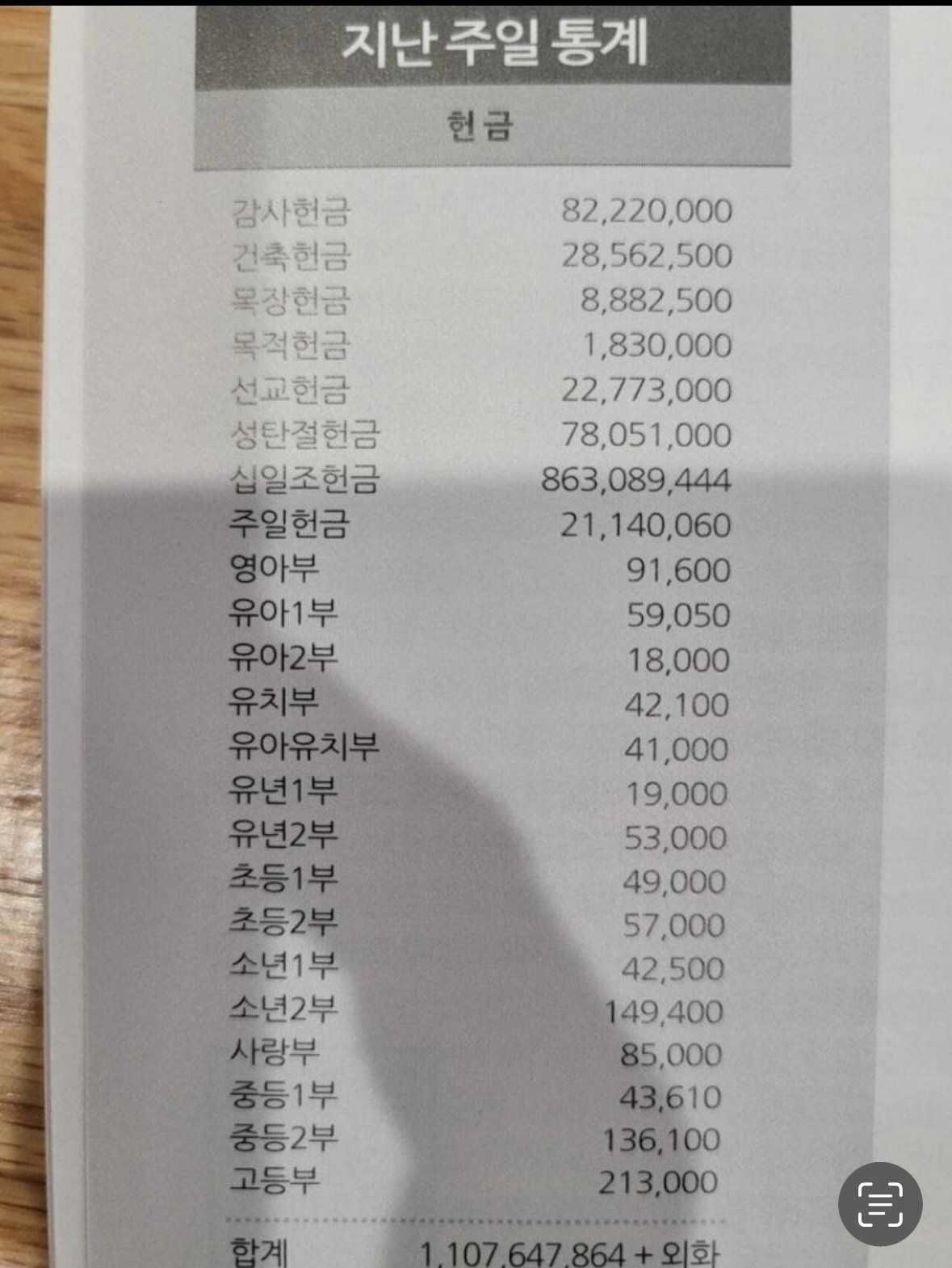 3f1c7f87217e7c8214da82d40e1790b0bd9d70cb074bd531dd14397624144acb8a77b1c788066fd1e1dfc07566a2b4b0ff4e656d24ccdcfb4af783068acd00bb