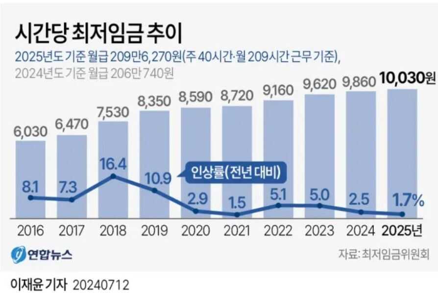 495313248d03fc759b497a2d0ec5e3455fb53165c0975c5fce5696aad1457b7b98d4a649c27c52ffc9f7220ef8cdb9980fcbfca959c444abac1c5f39220656ef