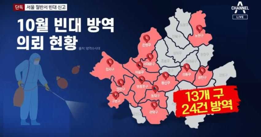 525775ffe2ad4eaa8530d7dcca3ff98c22c87aa799e5a488292d41a8f4cc9337584dc6d2aa54a550c95e9ef86d6970ebbdb143b2e2a5882f5bcd8c88ee435205