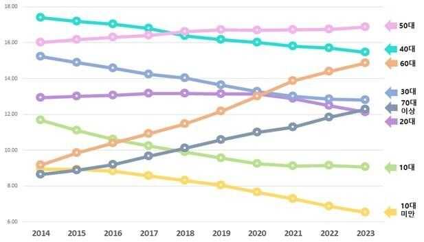553714ce4540f3b9bfe47c0aea6454c6773382095bc84fe5fc304cd736867dce82edae73022b2dde5855d167d1b1a99a4c6818ba5f9f8c0c6609d54beb609298