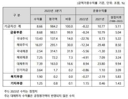 61bc0ea2f5f78298f8132d42a8a6bdfa42e99ddd6a8343670b8ad3ea78cddac23f173275812f4faf8f14cefbf8608a73dbb9a7c1aba4ac385169b6ba3b2ec328