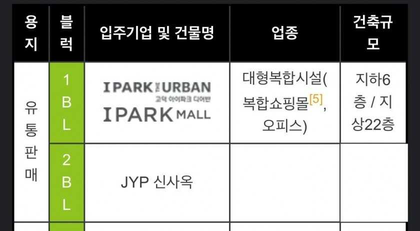 62b84d20f8e6b172e3c66ea3c7b2f081fa8167372019fb1c44961d5d60bad740cf762357f86f9f74ab1b5dd5f648a3e78d61fbe52c8c1711fb0b327304e54799