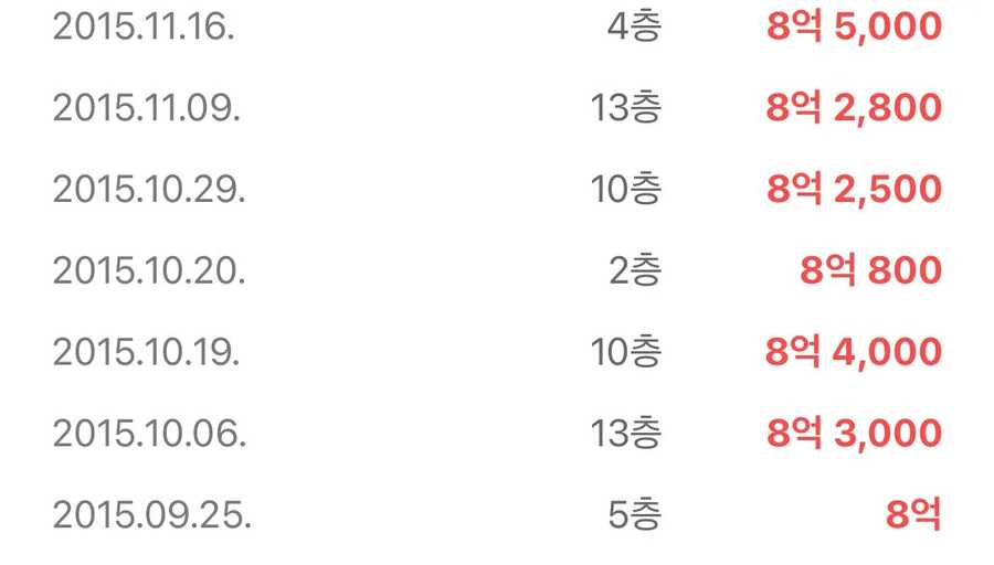 6f885fc6c831cf6a12861f4e97951173ea7a36e466fa2f91933309ed8c978169652268de29bc64a147b6f5efeccd66e8faf5eec588482294e31cdbca436503ca