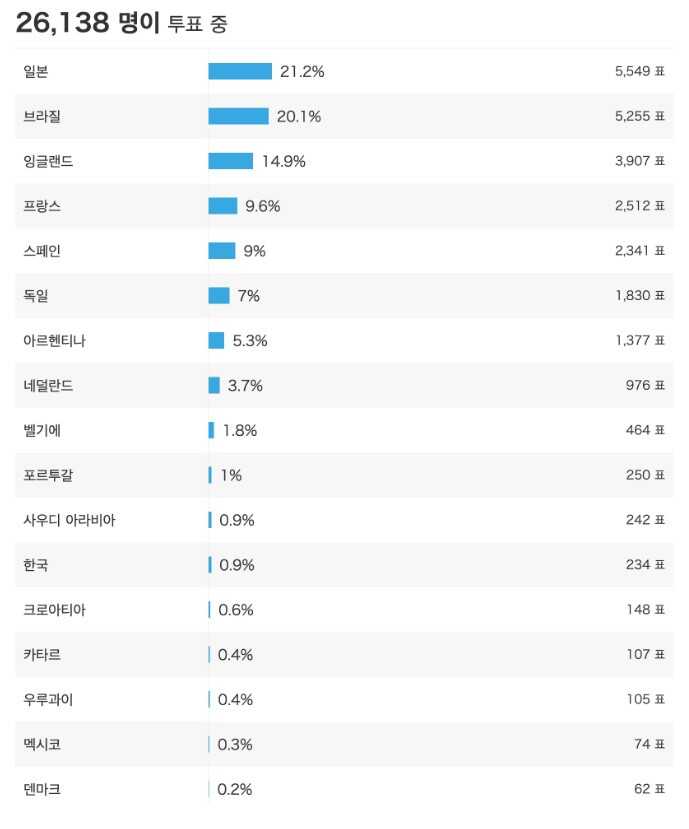 74f0b0d20caa1e7c8907f9eb461c185da37da6cf923c9353b0afe57cd46fe9d4182eb681301bf7663d8e8bc4e10511b9e3b2329ddcb108f2a51bba062d4d07f8