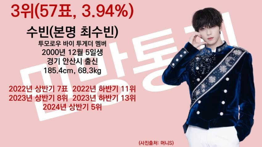 7d3c167a22641c34447ad1c0c8dd1e3b49f7fd8ba7688d8181e431f9571e3652a72cb6030b7e0cabce79654b3cc5927c5bcf340cd836223845a4d22b2e982b38