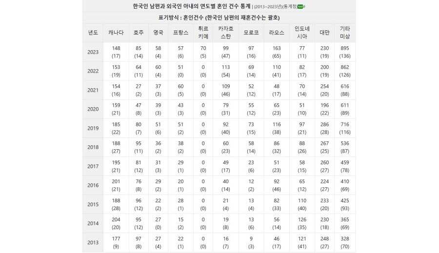 874f0cbf99ce7776c687baa3fb83e753c2631f1e97d7b426f81be250f49425208d204cc979e87cd723a3128a38adf254ae9de5c5c43bb23e5a5255b4109a42d3