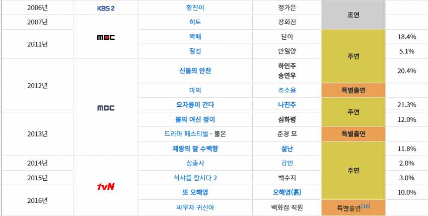 8e0034dae61479cee71e41d7ff08b1bcca1c53b580aae6ef53d977919cf2ccac27351ecc888c97efb53add1f05ca337124777b0deb77e4a20a8b02c8977ebc6e