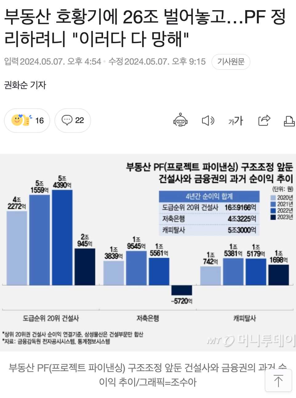 904e5f56078155f9237df54b5623f80f074b7249be0e6eccb6b21b358f685d6883d11979d8f3eba5c896b0b57df45484dc87299c6459982682ab2c1a3621f3dc