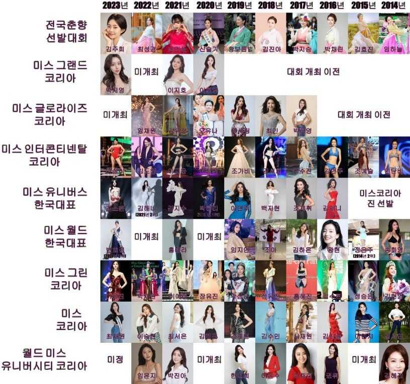 90510e05cea4e5e8611330518638d05ed540c5193e0cf187683656c925ab7f1bac329214df64c8fe52ff0e869b017eb646a0a2472252bd88563f66891acc8ff5