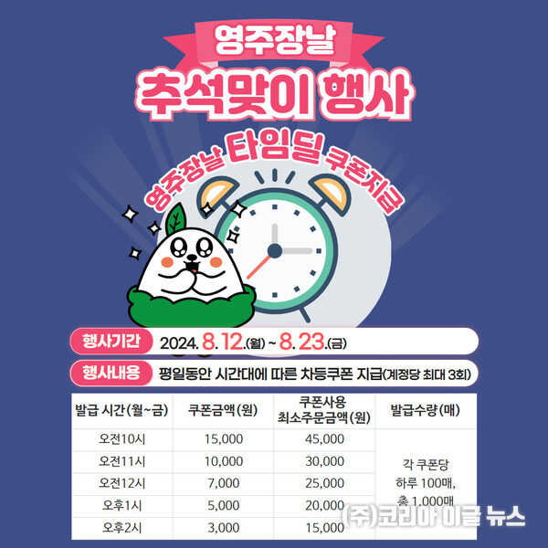 90816c40d83775d0b28fecbc417b0059e7ef31936a3dc230d43c8e9b59b225ce6766b4c0e8808e881bc5c954388b8bd01674ecd90434332929818dc31d07f13b