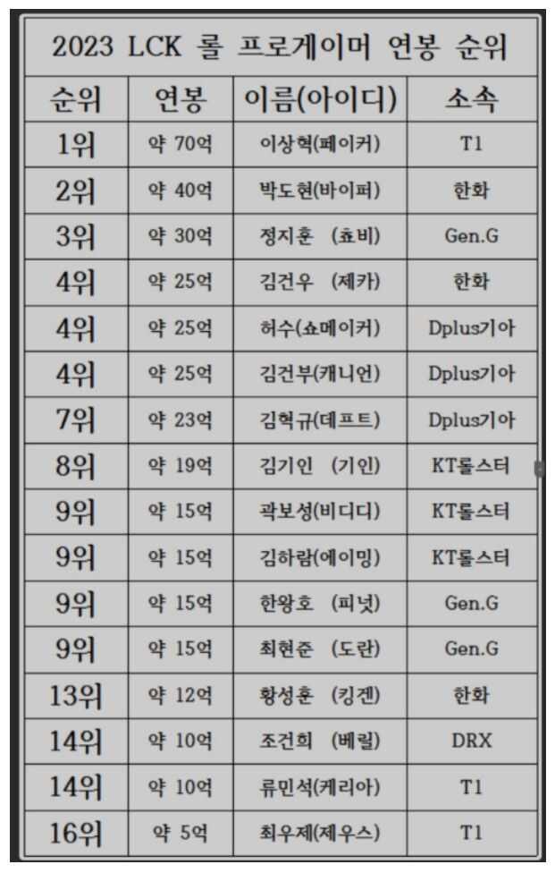 9130395668a92b9a34271497d0704f5fd2ce0bd13e53038d7a6a8cb588daad5bf99ce34f1a114cc2d8e449a5781849d8e9c82277f19bae52d11abc8ed151581d