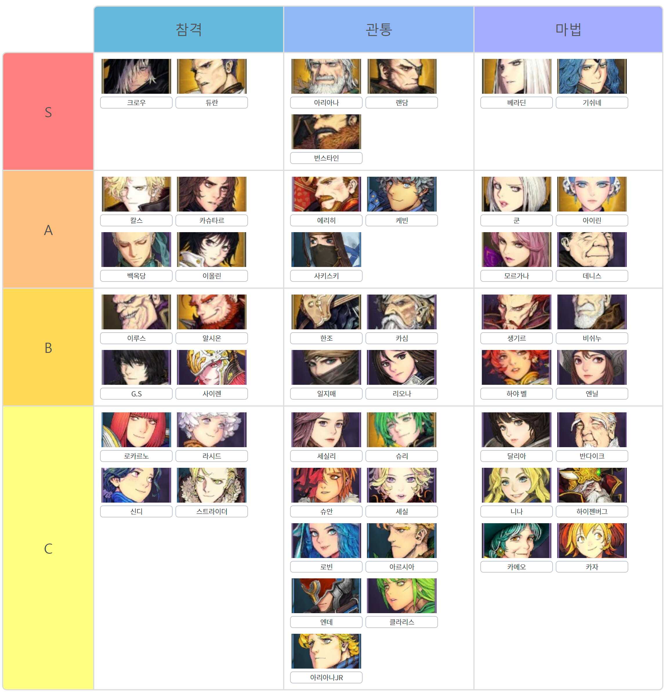 9658bbd8e72074e555099ab0b497f4dfef02a60ebf71f91129402fe065e2a05e01d9ae82907fbda1c955ad860aecf4b6b81f36974c1cfb36c5908ea8e0535a46