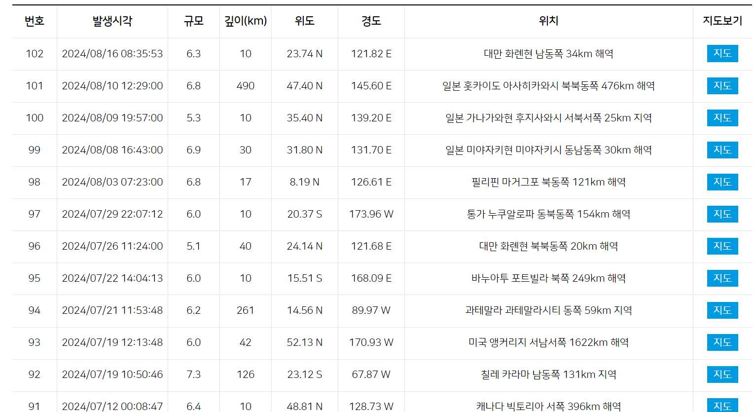 97394f2dd420f288ead133b46e1d5e1a7cb8d9bad2668fe74cfcfce85a49b8706747930202cb63db6d1fca7687e3e11a03029bbe6df84182f57dbd0a341ebebd