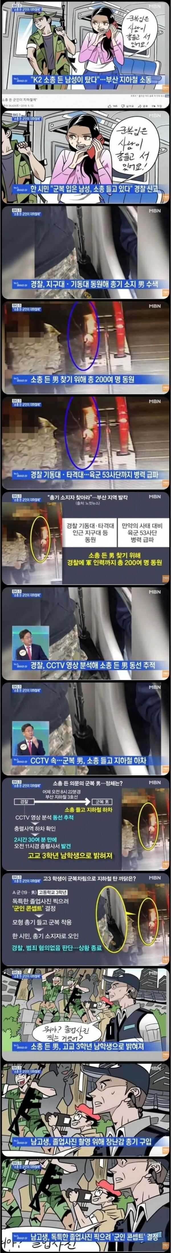 a73ada6db1765f0b672f32def807cd88078a70231c5999a4d67c70562ed983440bf7993bdbc1ef4be2420fd7e65a88c4c4c802786443b6f10bf167fa21f3ab7e