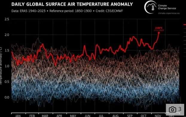 b2aa1664058c160a2380c24d55edf12b9145be3cb317b398b6455cff214acfc738732514b423d1f49ae1637fdc39f38b381e1ffdd32efec863b83dfe59219319