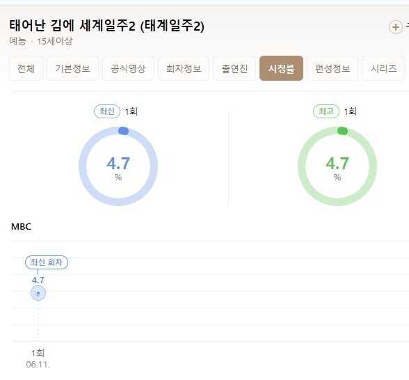 b45f0871673c2ab6e13fa0b24e6c8e1fdd6944ac4bb4f26ba8bc45a6218e1426db93ad5561732591f3caca2b222f56ccca26a01dfda4d1a2d2ceeb92da7d05f7