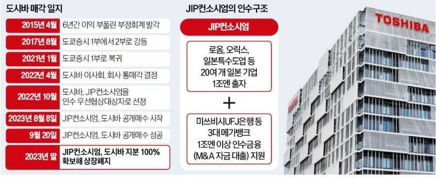 d4ac7588abe4c3a5a00990ff0c2a28d18a40d6eac27eb146088a9ba12b48b8560bc7291d97fbb97b5f62dd09168910e1304f92aebfa856928ec299b590d3b310