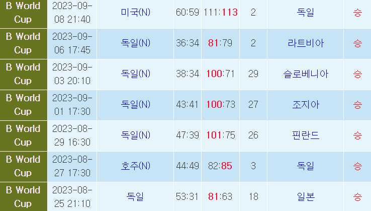 e4cf5c66e51b6ab1c050c084f1d3023003cbeb68d6afd8fb13c44c825df9a0c31b40ba54c69288b9957a4d6433d261faa603a84074884e2d80ec4d53dae7b216