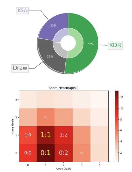 e671d87daf3e2b6f91e892be30303f2e9b197de7a8afa00178ec5de764e2b98abac44d198d736ad7f4400fb7ace55b11189aeb072b5a72a6dd11911a9d53447c