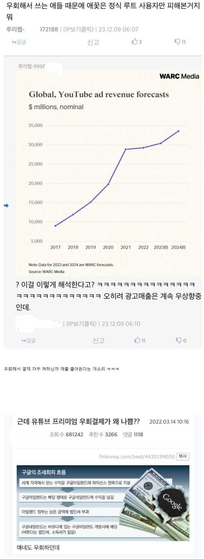 유튜브 프리미엄 가격인상 쉴드 레전드