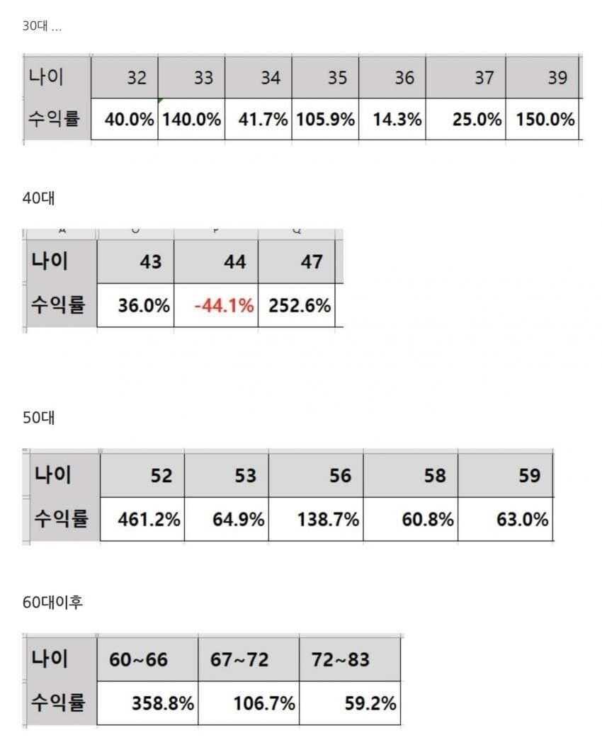 fdea916428b5b2f8583737d8876e4e8fbc8884b409bd784cad08e2ff5be559684ee823230462aac1526a8926658d57ee174eecebd52bf8608cf817a5ba8c3170